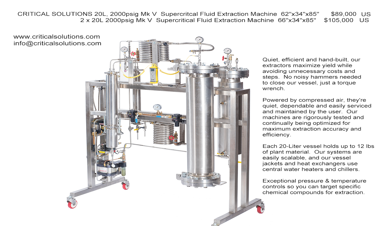 Critical Solutions Co2 Extractor 40 L